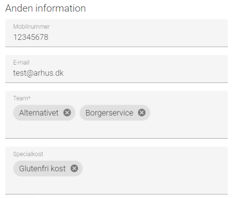Deltagere - Redigere - Anden information
